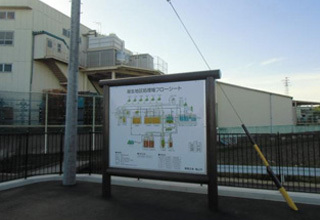農業集落排水処理場　昼生地区