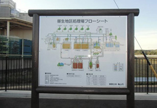 農業集落排水処理場　昼生地区